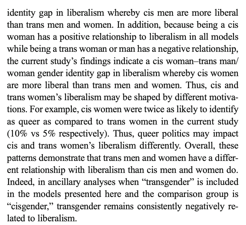 In fact if you look at the (only one I'm aware of) research into attitudes of people who identify as trans you'll find that not only are they less liberal than "cis" women, they're also less liberal than "cis" men. >