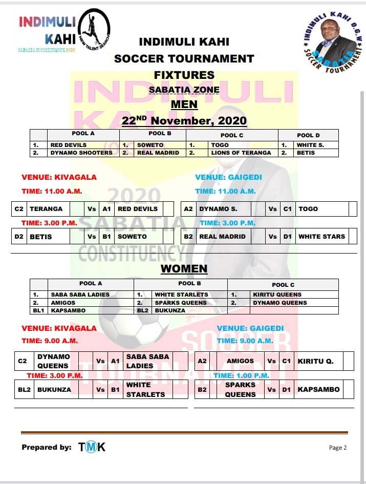 KahiIndimuli's tweet photo. The Indimuli Kahi Sabatia Constituency Soccer Tournament 2020 Constituency Championship ROUND OF 16 Qualifiers FIXTURES for tomorrow, 22ND NOV 2020.
Make a point of visiting the below venues to watch thrilling encounters!
'Nurturing raw talents'
#WearMaskAlways
#Sanitize https://t.co/ObHcHMeP5C
