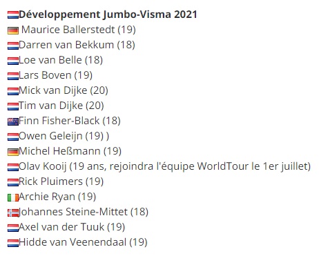 Full 2021 rosters of @TeamSunweb U23 and @TJVacademy, via @WielerFlits :  wielerflits.nl/nieuws/vernieu…