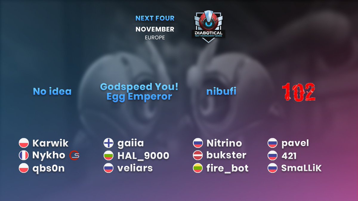 DBTesports's tweet image. The Next Four have been decided! These teams are seeds 5-8 for next weekends playoffs.

Last chance to make Top 12 tomorrow!

No idea
@Nykho_QC Karwik qbs0n

Godspeed You! Egg Emperor
@gaiialainen HAL_9000 veliars

nibufi
Nitrino @bukster5 @firebotTV 

@tdm102 
pavel 421 SMaLLiK