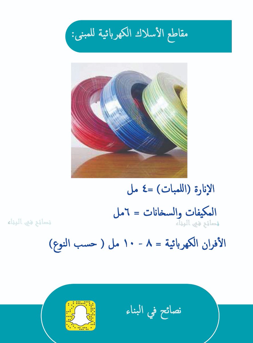 حجم مقاطع الاسلاك