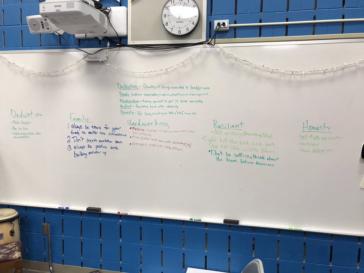 WrestlingLB's tweet photo. Today was a foundational day for our program! Building off of our vision, our team developed team values and expectations.  Regardless of what sort of a season we will have, it is going to be a fun journey with this group. #WeAreLB #BuildBelieveBecome #Leaderled https://t.co/ar8N5njmwD
