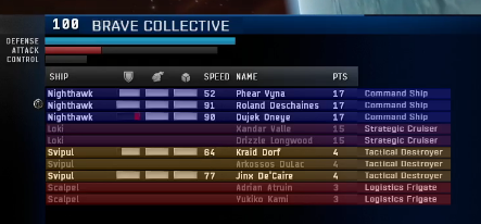 I believe in the Nighthawk 7o gf gf