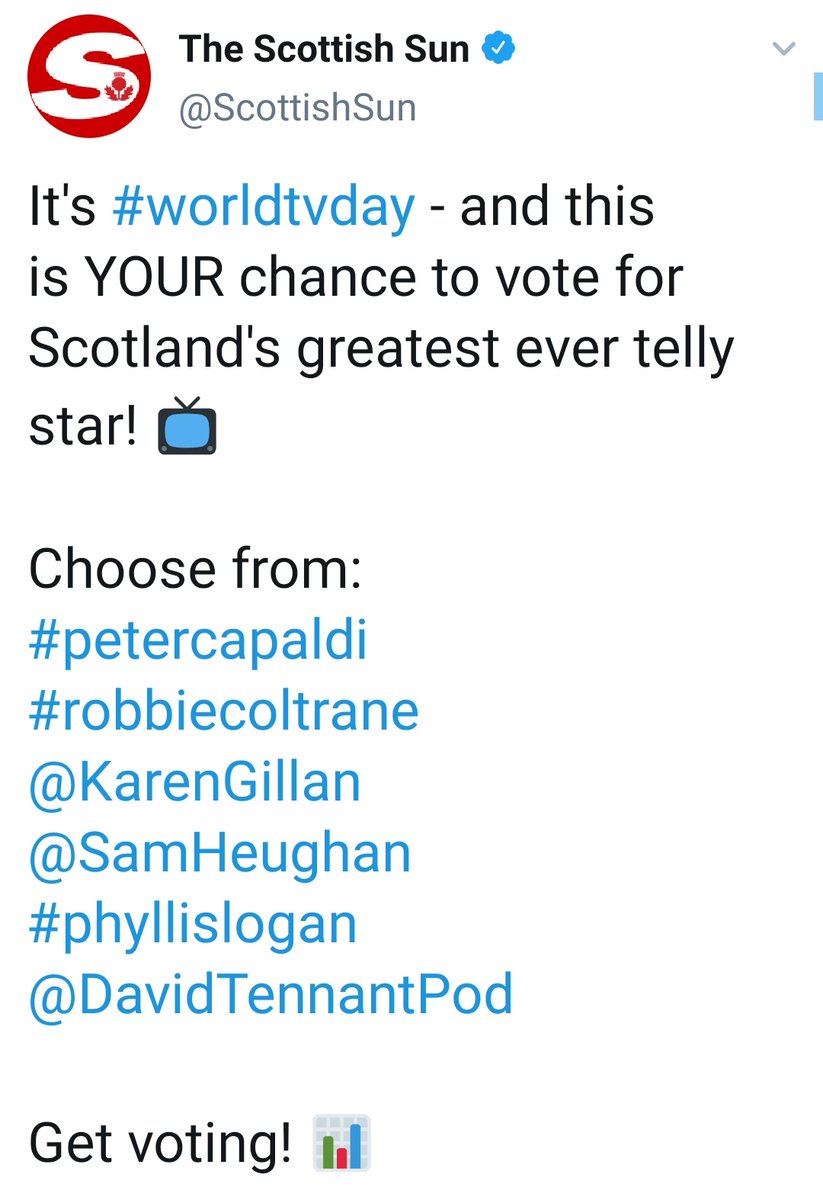 Adding two other polls that stayed with us for almost the entire week. 1. Scotland's greatest telly star. 2. JustJared's Sexiest Celebrity of 2020I know.. i know... we have been voting like crazy .. @A_Ghraidh said best! But.. it is for Sam  #SamHeughan