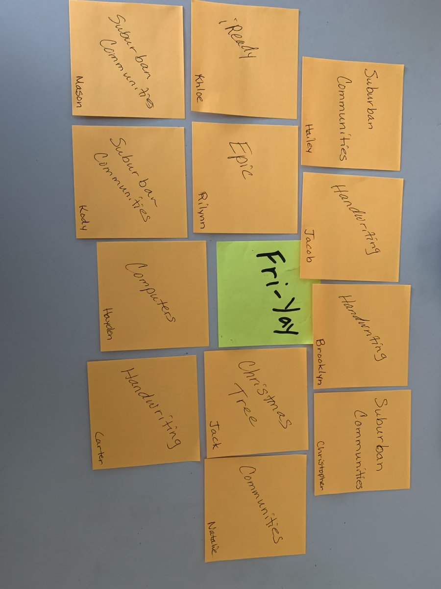 emicha17's tweet photo. We made it through our first week back in remote learning!  Here are our favorite things we did! #HayesHuskies https://t.co/0OwKqAKQPG