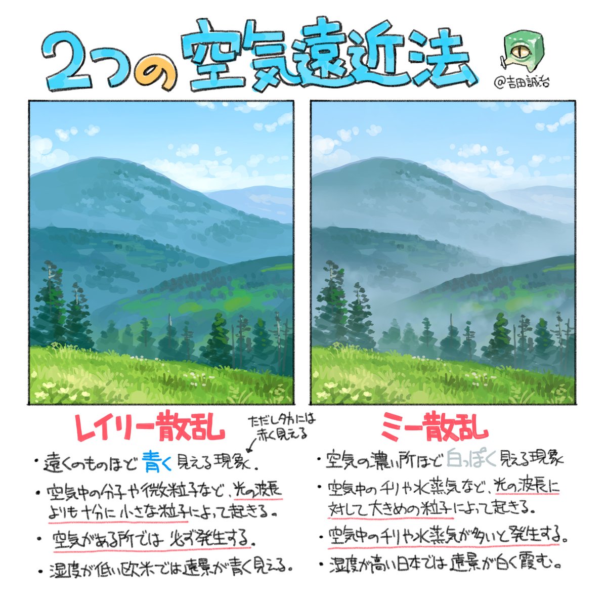 遠景は色彩とぼかしで欧米と日本を描きわけるイラスト知識 空気遠近法 の原理を大気の状態から詳しく解説 Togetter