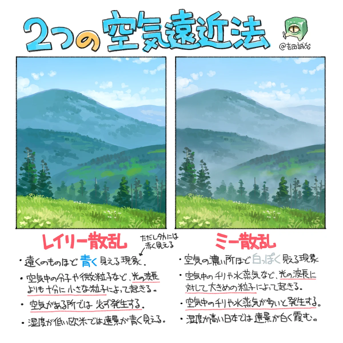 空気遠近法の原理ってご存じでしたか？これで見える景色の見方が変わる？かも