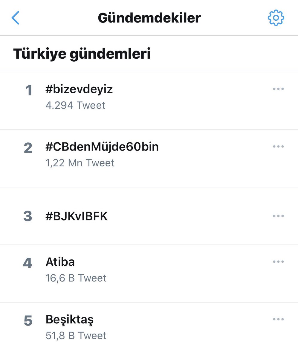 kamudanhaber's tweet photo. Öğretmen adayları Cumhurbaşkanı’na sesini duyurabilmek için 1.22 milyon twit attı !
2 milyon twitle bu gece rekor gelecek .
@RTErdogan @ziyaselcuk @hasandogan
 #CBdenMüjde60bin https://t.co/BzqDqbL3J3