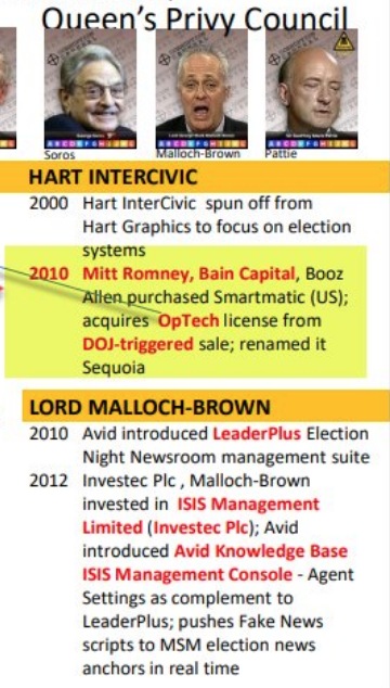 9/The "Queens Privy Council" Includes 2 of the world's most Famous International Criminal Insurrectionists,  #GeorgeSoros, & "Lord of LIES" Mark  #Malloch ( #SGO  #Smartmatic- #Dominion) Who've stolen the  #Elections thus Societies & Democracies of near 80 Nations around the world.