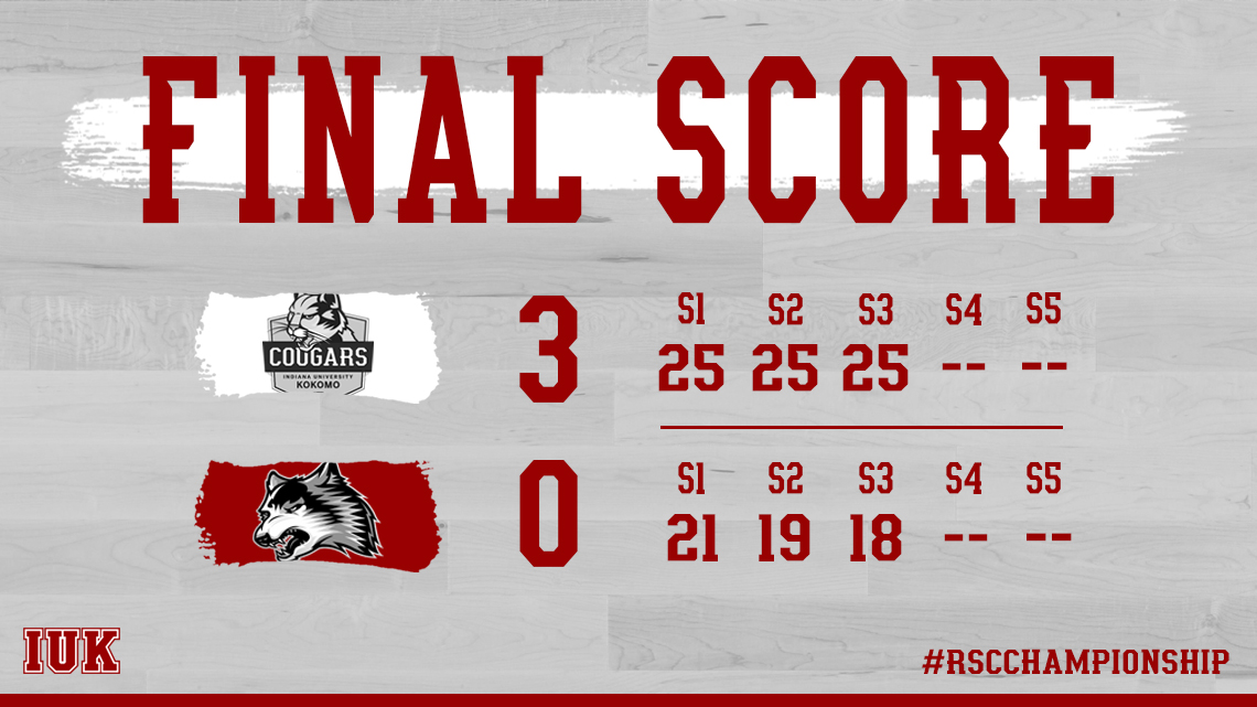 We DID IT!

#GoCougars