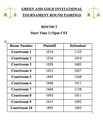 Baylor Mock Trial (@baylormocktrial) on Twitter photo 