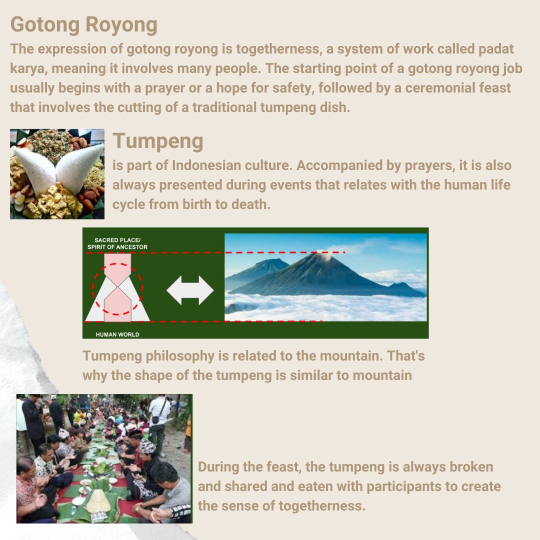 Michell35009373's tweet photo. And last I learn about the community, they have philosophy 'Gotong Royong' It meant work together. That's why their culinary also based on that philosophy, like Tumpeng. Tumpeng usually eaten together to create the sense of togetherness. https://t.co/YSUK1XZwOT