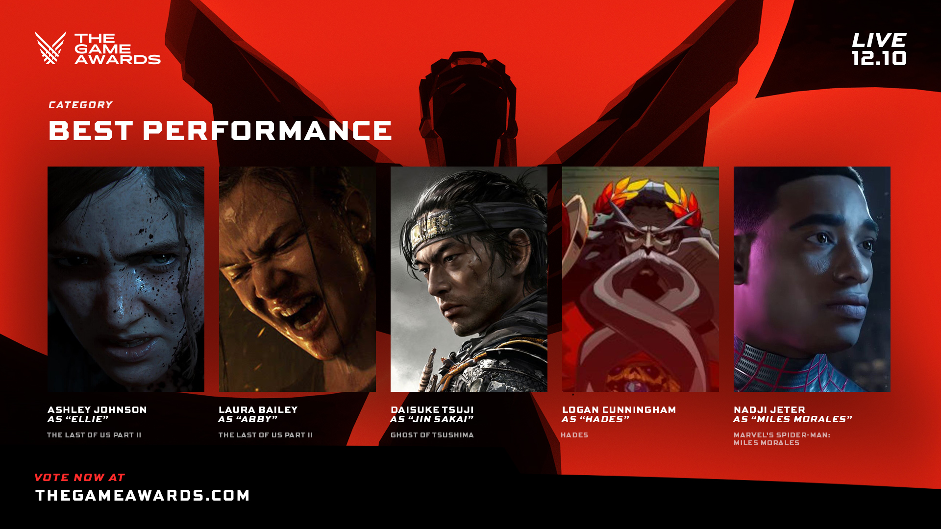 The Game Awards on X: Who's your pick for Best Performance at  #TheGameAwards?  / X