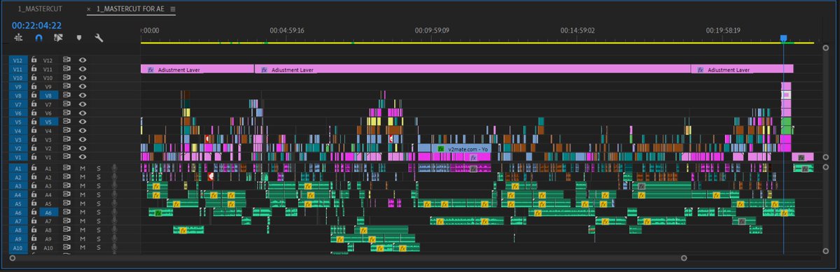 Sana na-enjoy niyo! :)
#StillConnectedPremiere 

Will share some of favorites sa film! After ng upload 😉

Abangan niyo. Hehe may bloopers pa yan 😊😊😊