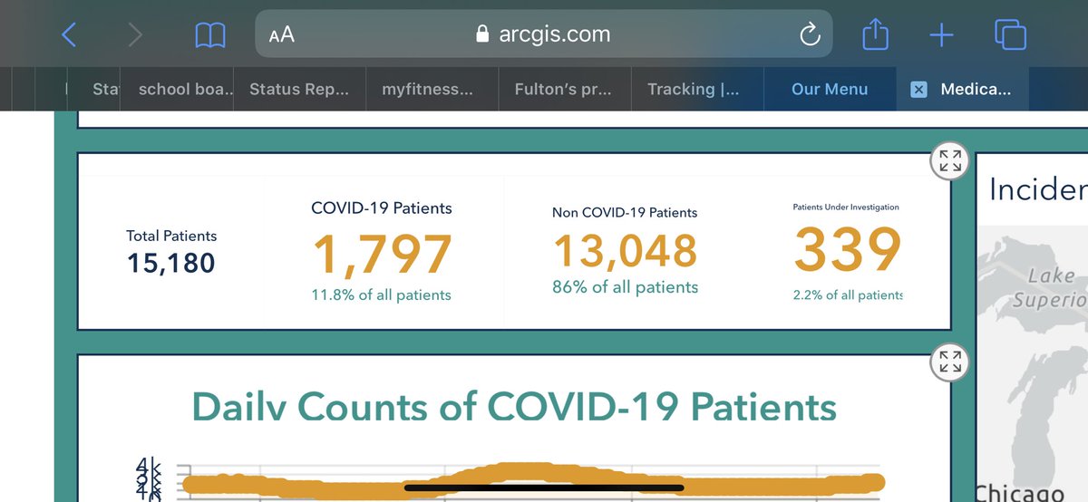 drmt's tweet photo. 2/
Current hospitalizations 1797
This is real.
This is not flu.
Hospitals will be strained.
Deaths will rise.
We need leadership, @GovKemp @GaDPH
#MaskMandate
#CloseBars
#EnforceSocialDistancing
#AvoidGatherings outside your household https://t.co/PrlVhuv7Iz
