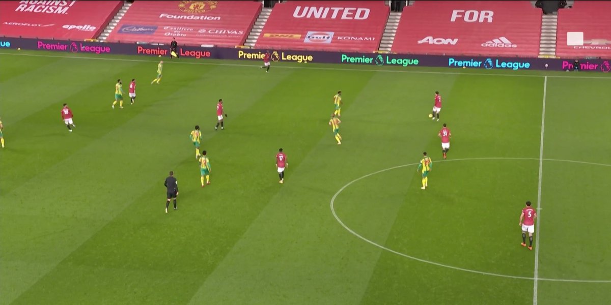 26& #39;: Lindelof has space but no options BTL, so Martial offers. That& #39;s good. What& #39;s not is that he passes and then doesn& #39;t return to central areas leading the line. He winds up offering again! and again! and again!