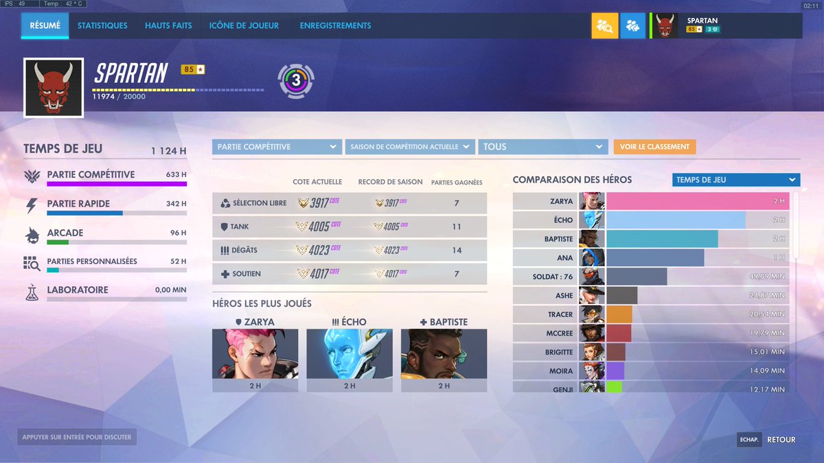 This season start really well look how shiny my profile is