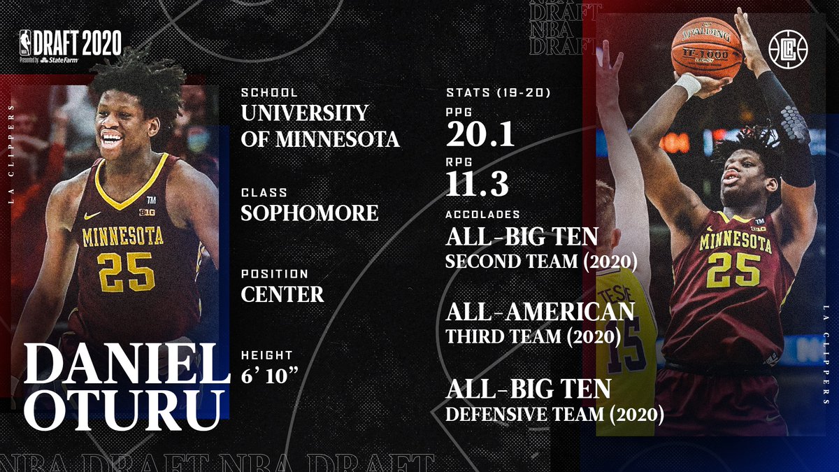 Get To Know: @oturu65
▪️ All-Big Ten Second Team (2020)
▪️ All-American Third Team (2020)
▪️ All-Big Ten Defensive Team (2020) https://t.co/FlBheBUzgh