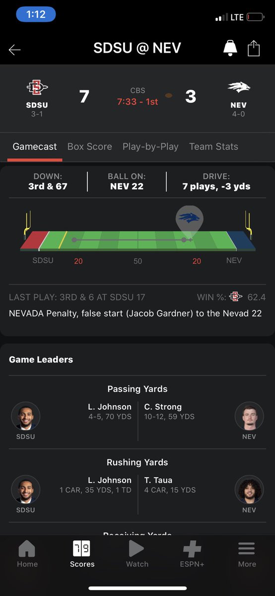 What the hall?!?!?! <a href="/hallfox5/">Dave Hall</a>  3rd &amp; 67??????