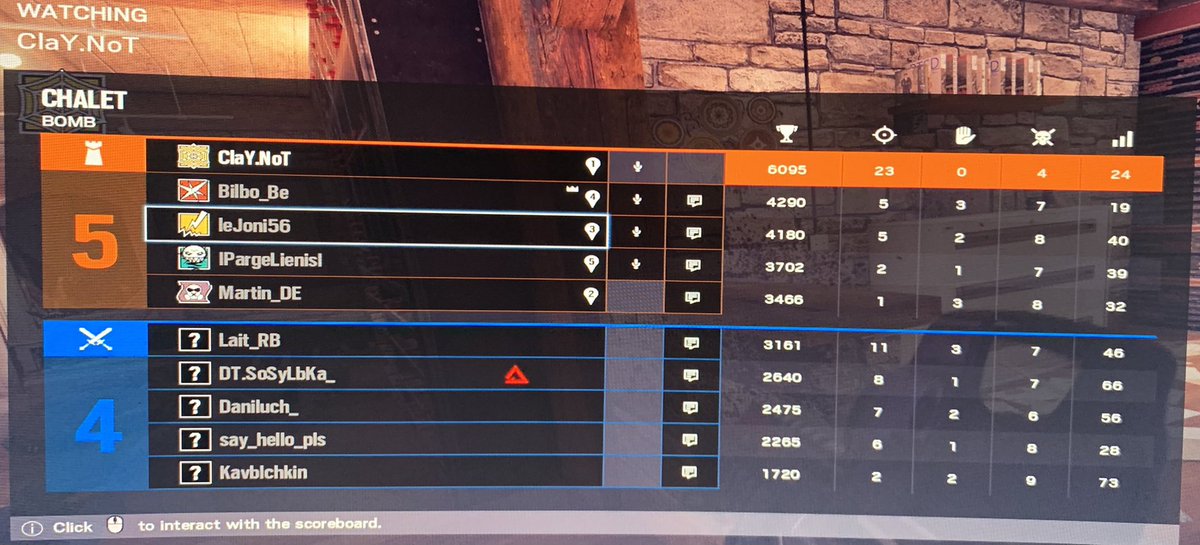 War ein gutes Match würde ich sagen.....