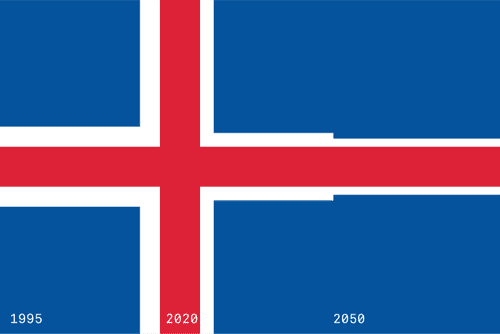 simongerman600's tweet photo. What a clever way to visualise the shrinkage of glaciers around the world. The white in each nation's flag represents the size of glaciers at three points in time. Go to the website for more flags. Source: https://t.co/KxjX9XHOmn https://t.co/V9QrGLk0Jv