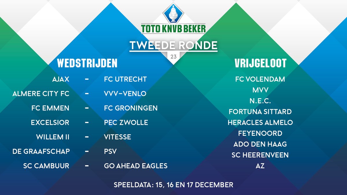 dynamisch Beeldhouwwerk Nebu KNVB on Twitter: "🏆 | Dit is de loting voor de tweede ronde van de  #TOTOKNVBBeker! https://t.co/3iMgcgcpDk" / Twitter