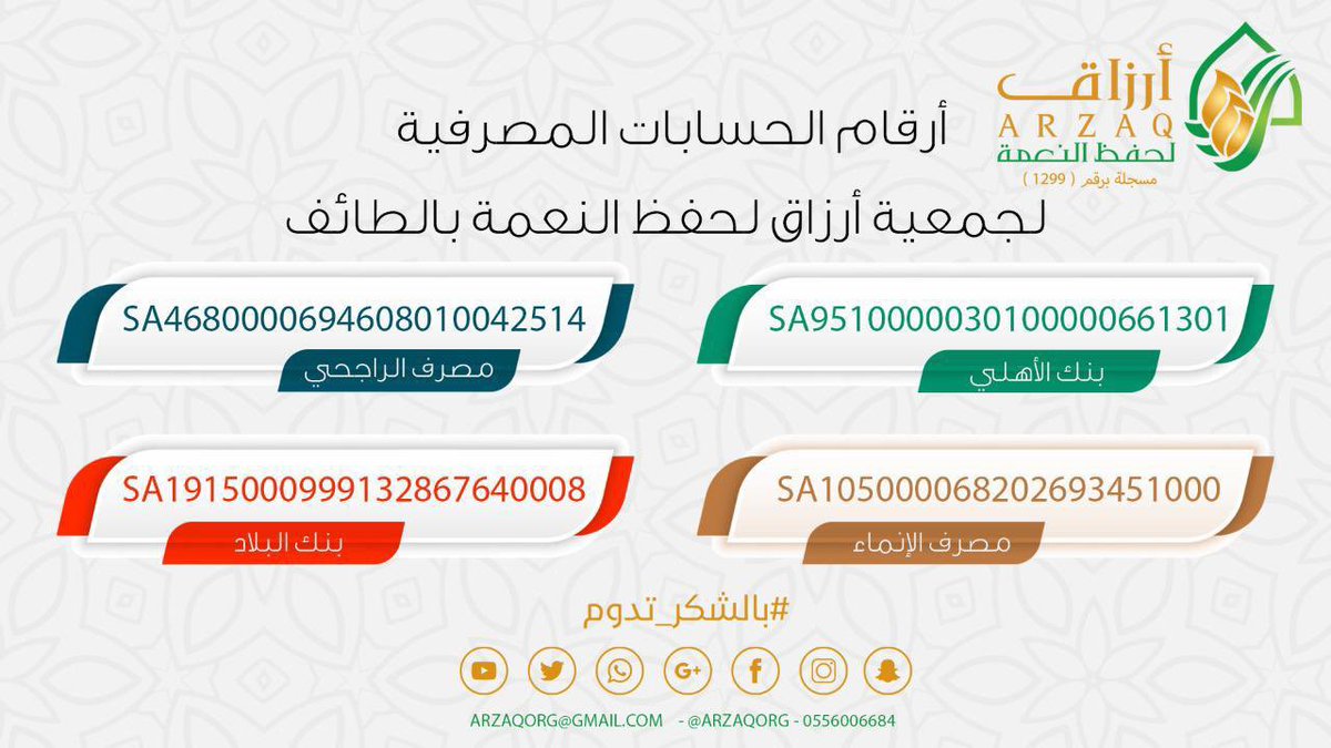 ARZAQorg's tweet photo. الحسابات المصرفية لجمعية ارزاق✨
#بالشكر_تدوم https://t.co/EWOZ2twGZZ