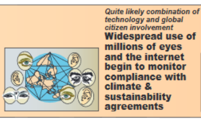 But it gets more freaky still: for 2030, the WBCSD also expects widespread use of "millions of eyes" to monitor compliance with the sustainable development goals. #BigBrother watching over your Planetary Health...