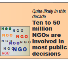 Forget national sovereignty & governments - NGOs will be designing our public decisions. 10-50 million of them. 