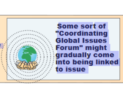 But don't fear, there will also be "some sort of Global Issues Forum" - what could go wrong?