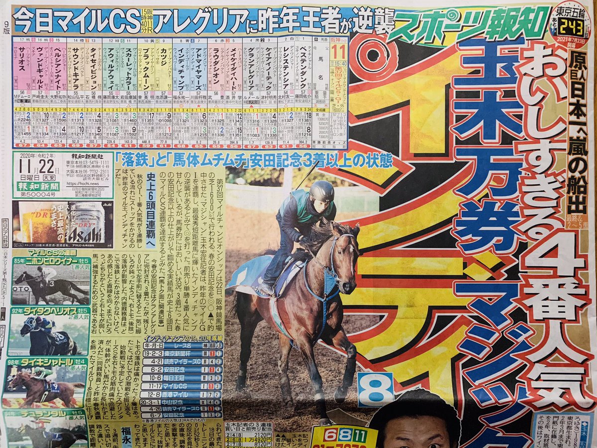 11月22日(日) #スポーツ報知。今日の1面‼️ 第37回 #マイルCS は22日