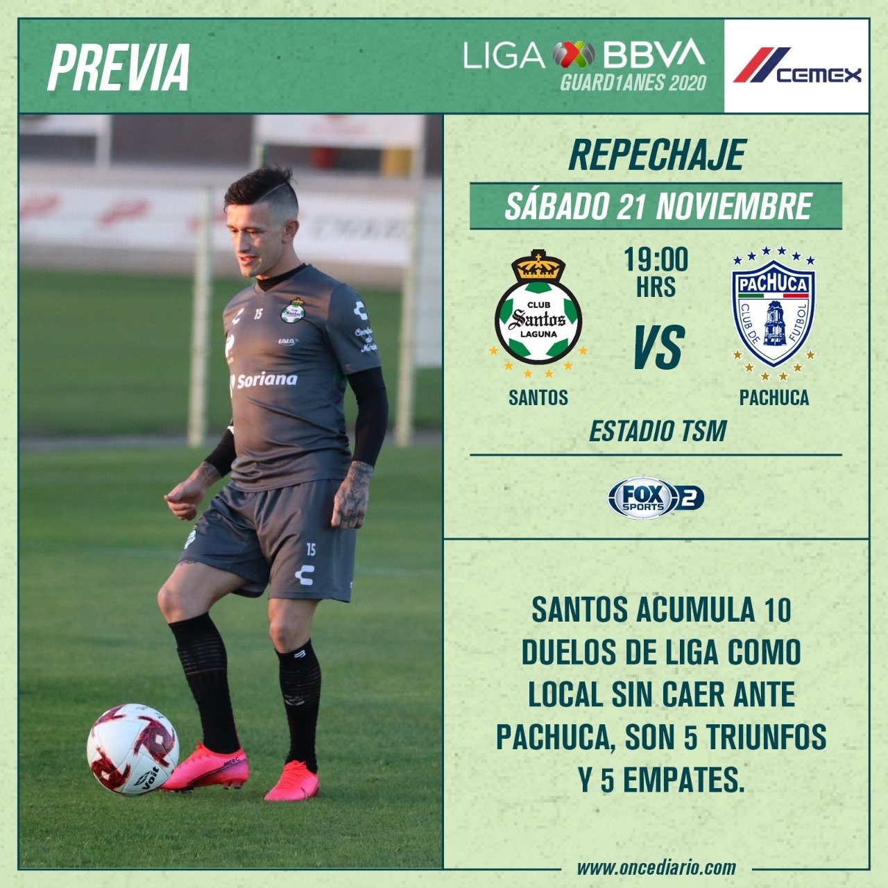 Previa del Santos vs Pachuca por el Repechaje de la Liga MX