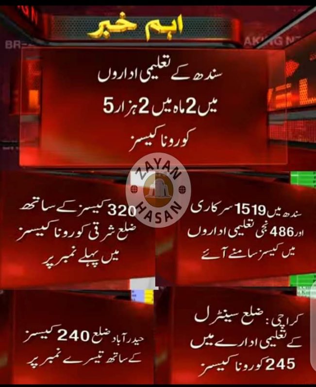 saad_premier's tweet photo. Educational institutions need to close as soon as possible. Our lives are at stake
 #Shutdownallinstitutions
@BBhuttoZardari @MuradAliShahPPP @ImranIsmailPTI @SaeedGhani1 @GovtofPakistan @EduMinistryPK  @DrMuradPTI @PTIofficial @SindhGovt1 @OfficialDGISPR @Shafqat_Mahmood https://t.co/Dr8fqy4sct