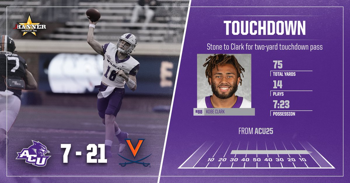 ACUFootball's tweet photo. ACU scoring drive chart sponsored by Hanner.
#PlayFor4 x #BeatUVA https://t.co/ExMXnjRqq9