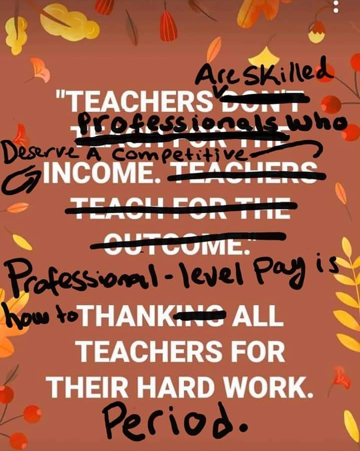 teachergoals's tweet photo. Now this is better. 🙌 https://t.co/v0DCQGmSOE