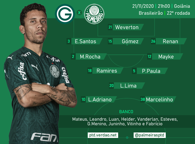 Goiás x Palmeiras - AO VIVO - 21/11/2020 - Brasileirão 