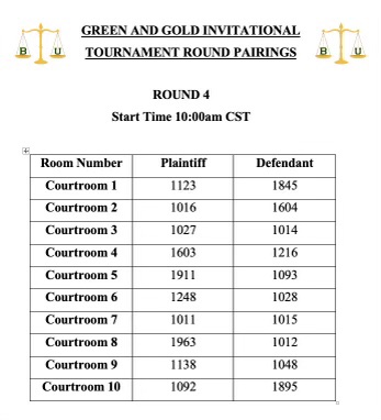 Baylor Mock Trial (@baylormocktrial) on Twitter photo 