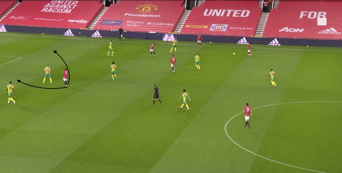 8& #39;: Fred receiving in space, what run does Martial make? He doesn& #39;t. 8 seconds later he is standing in the same place, ultimately choosing to offer to feet.