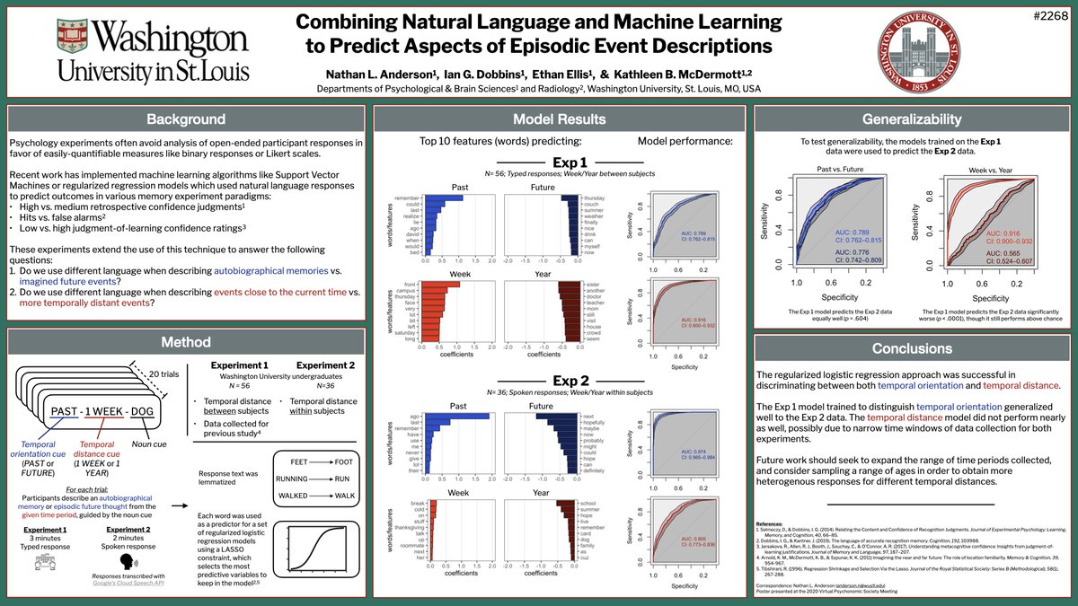 rementurus's tweet photo. Had a great time at virtual #psynom20! Enjoyed talking about our work using natural language to predict aspects of episodic events (pic related). Impressed by how smoothly things went and the fact that cool science doesn't have to be communicated in-person! https://t.co/6EJmIo2q3n