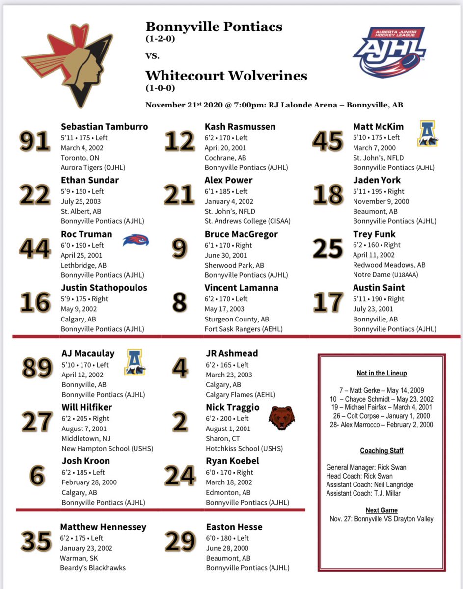 BPontiacs's tweet photo. A look at tonight’s lineup ahead of the rematch from last night against the Whitecourt Wolverines. https://t.co/7LwWnwjRm8