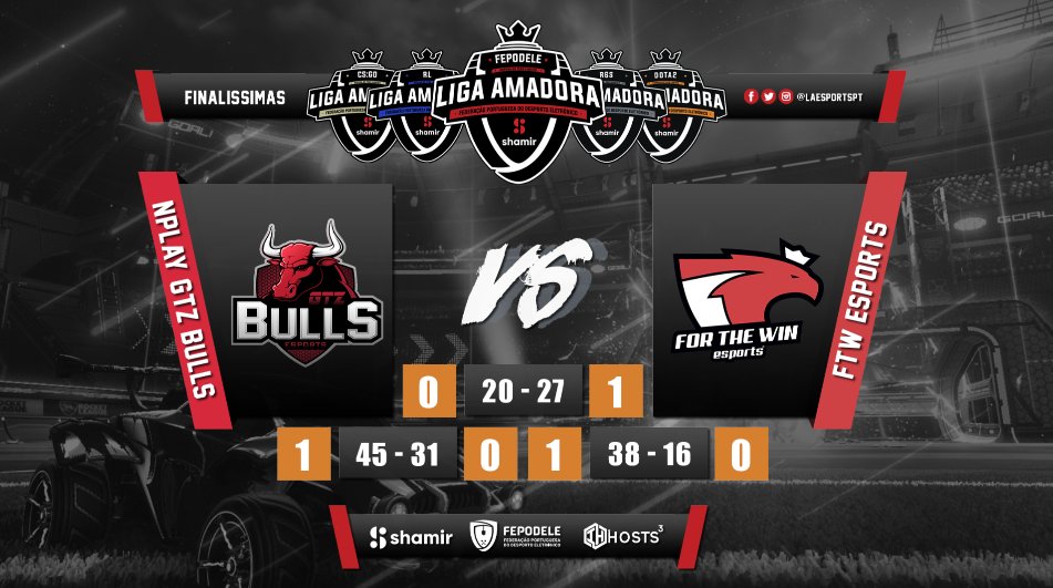 LAESPORTSPT's tweet photo. O @GTZBulls sagrou-se campeão da Shamir @LAESPORTSPT by @fepodele de @DOTA2 
 ao vencer o @ftwesports!

#DOTA2 https://t.co/pPq1dSPdd9
