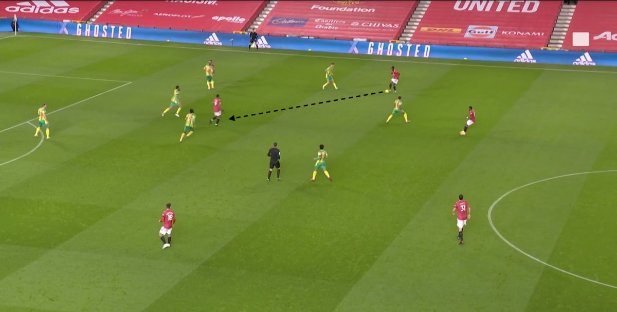 15': Martial offers for the ball here + plays a 1-2 w AWB when he lacks options. That's fine. What follows, less so: He vacates the middle of the pitch, with no one to fill in for him. It's in these moments that we suffer without a line leader (or someone like vdb filling space)