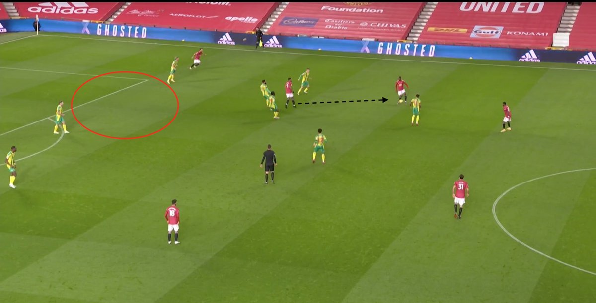 15': Martial offers for the ball here + plays a 1-2 w AWB when he lacks options. That's fine. What follows, less so: He vacates the middle of the pitch, with no one to fill in for him. It's in these moments that we suffer without a line leader (or someone like vdb filling space)