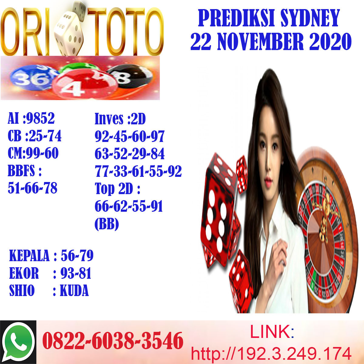 Sydney Catatkan Malam Terpanas Pada November, Ini Penyebabnya... Halaman  All - Kompas.com