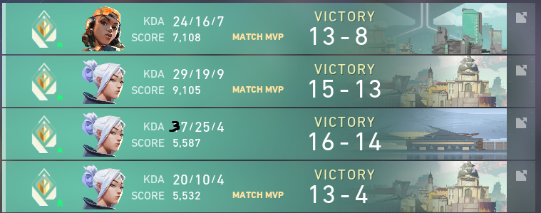 Haven't played mm in a while. Had some fun going back to jett.
pls
get
me
a
team (sova/duelist/fuck it i play anything)
<3
might start grinding for leaderboards otherwise :c
<a href="/LFT_Valorant_EU/">LFT_Valorant_EU</a>