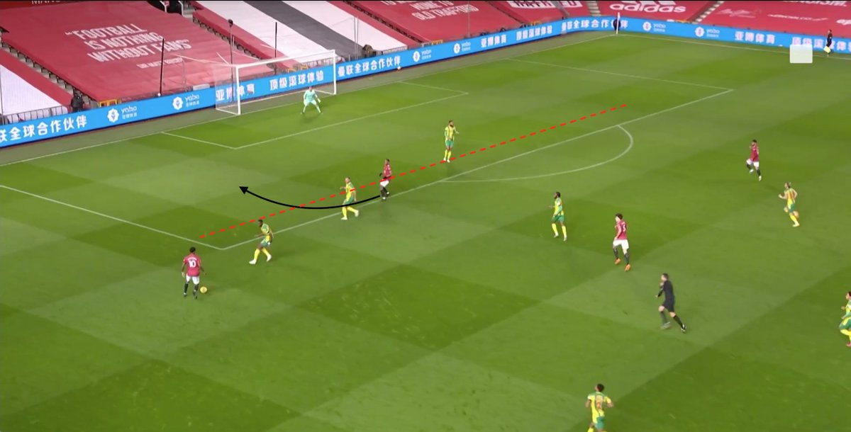 Still 16': But then for all the good moments he'll go and do this. There is exploitable space here, and even if he doesn't receive he can clear out for Rashford. What does he do instead? He offers to feet in the penalty area. It works out here...