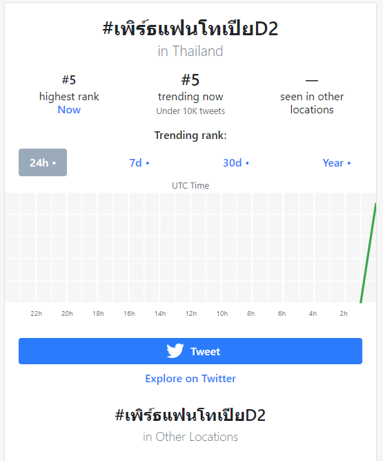 PpeTrends's tweet photo. #เพิร์ธแฟนโทเปียD2

อันดับ 5 Twitter-ranking
อันดับ 5 Getdaytrends
อันดับ 5 twitter-trends

🤘🖤 https://t.co/DHmwFhLwwq