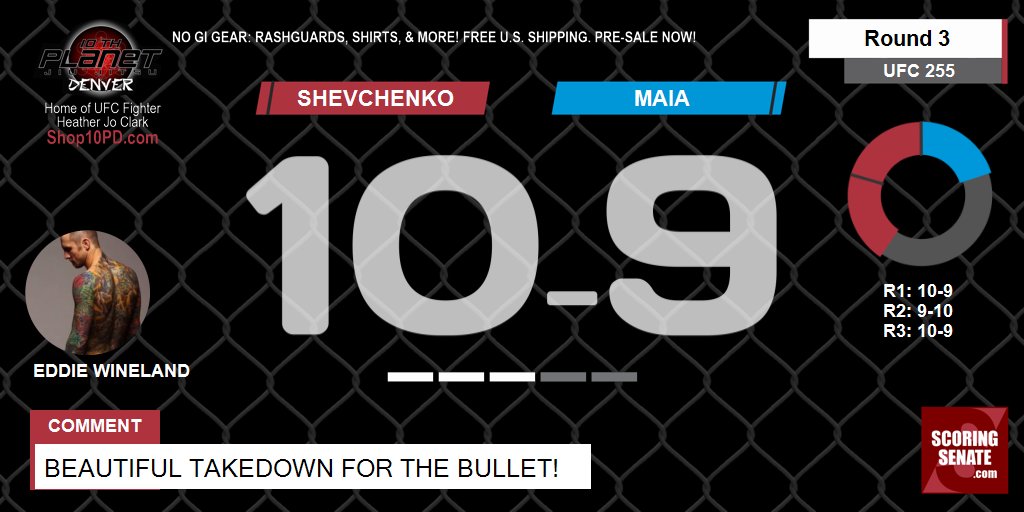 10-9 Shevchenko R3
Beautiful takedown for the bullet!
#UFC255 #ScoringSenate #MMA
Scorecard: https://t.co/PYphoynojx https://t.co/X7ym1RpGC4