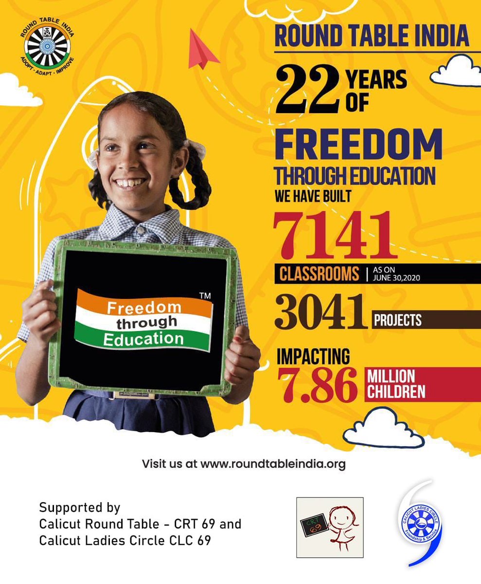 VineethAbraham9's tweet photo. Time to kick start RTI - LCI Week Celebrations 2020 #RTIWeek2020 #LCIWeek2020 #roundtableindia #ladiescircleindia #crt69 #clc69 https://t.co/IZ4Jphpphf