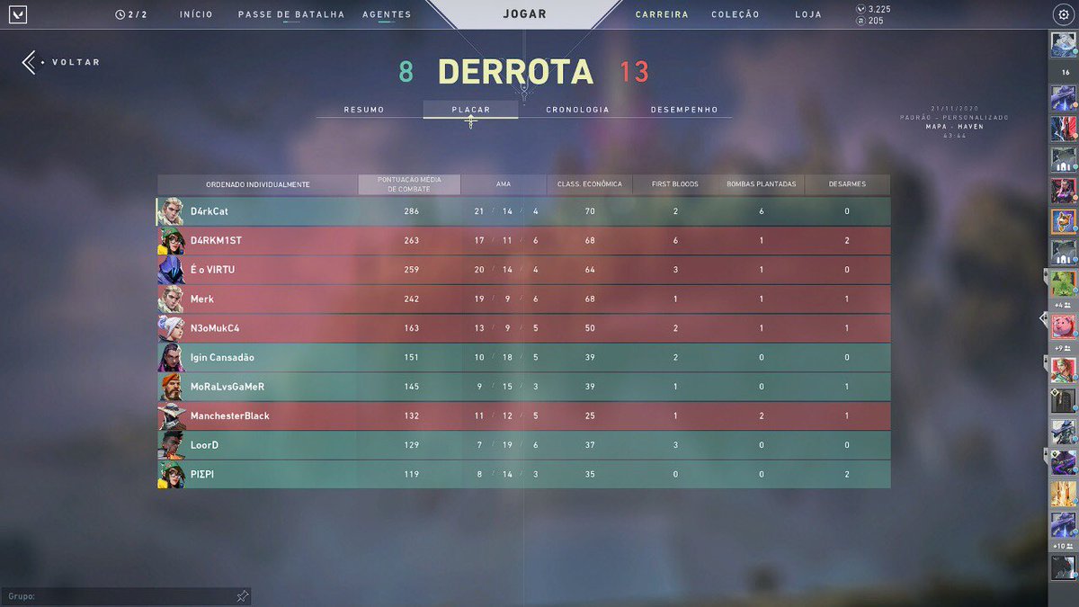 praygg's tweet photo. GGWP OAG!

Não levamos a vitória mas levaremos esse campeonato como aprendizado para o próximo!

#GOPRAY https://t.co/l5ZVcNEMJx